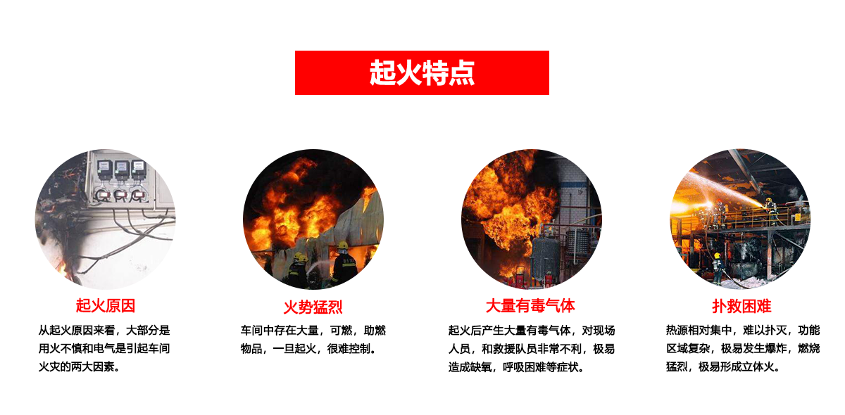 汽车车间解决方案_01.png