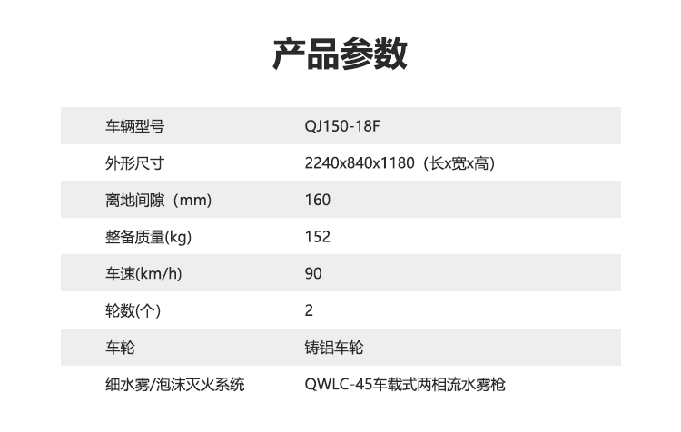 QJ150-18F二轮消防摩托车_05.png